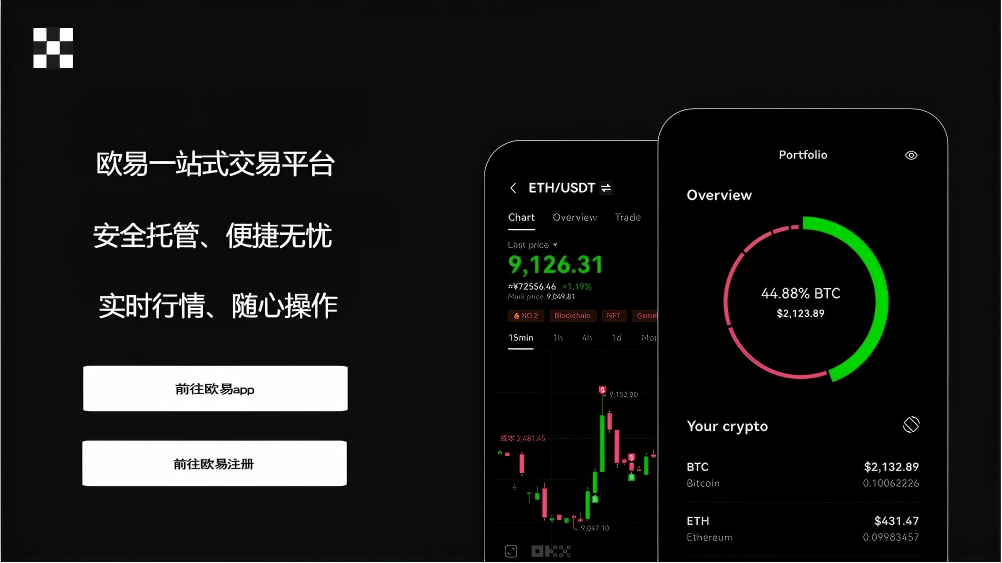 o易交易所下载易最新版页面展示